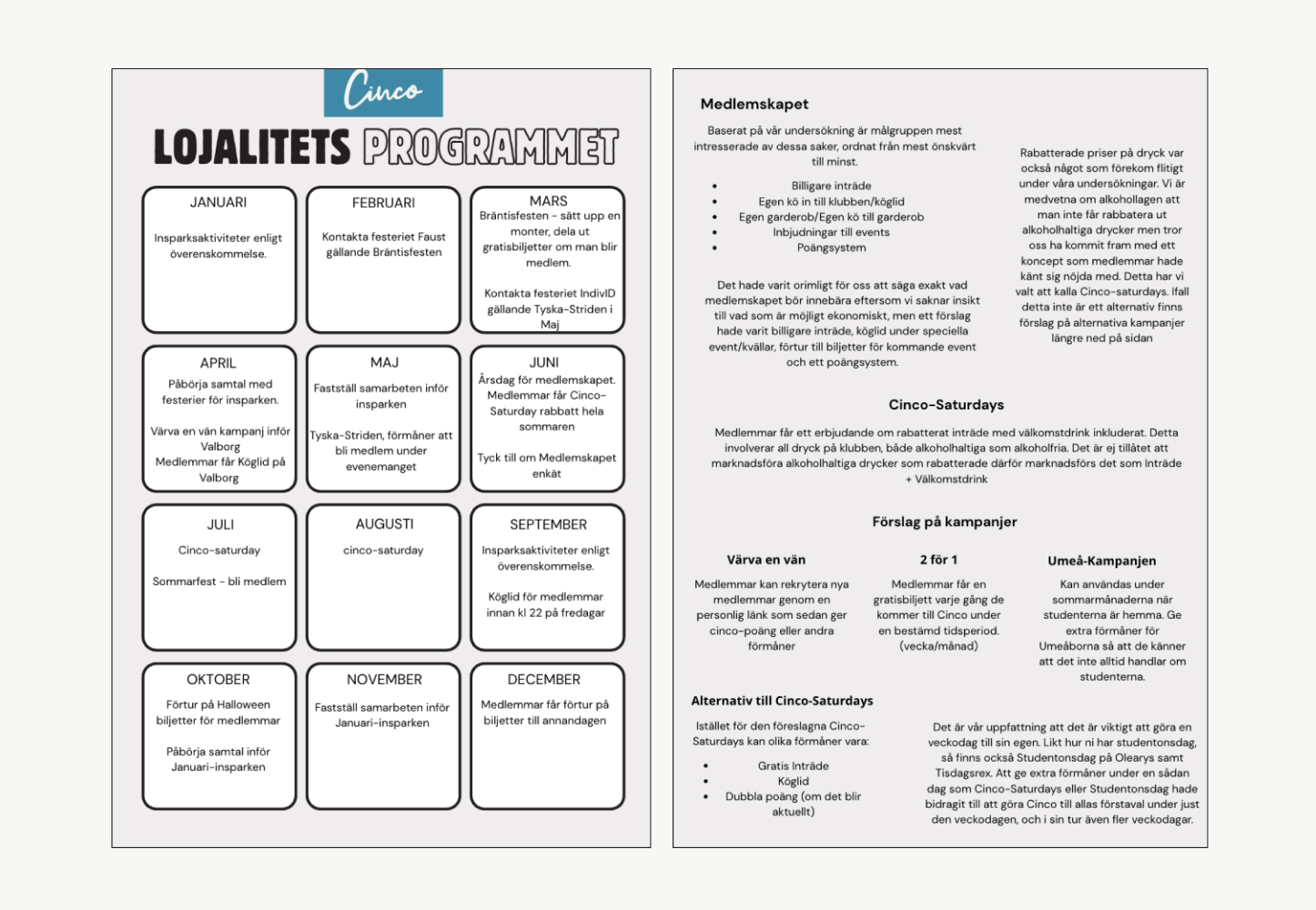 Final lojalitetsprogram