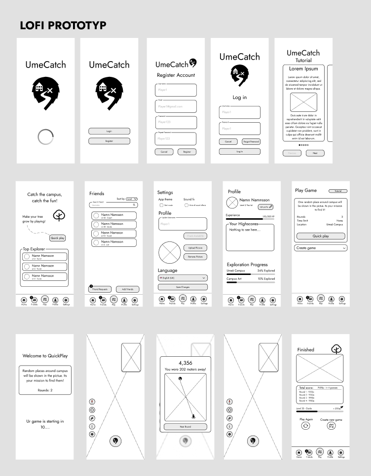 Umecatch design process