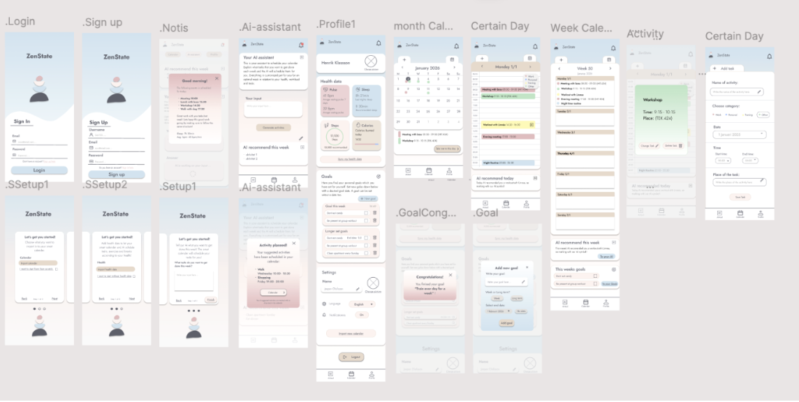 Umecatch design process